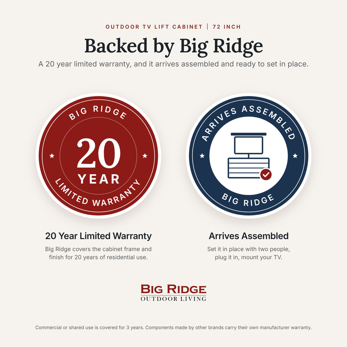 Big Ridge 20 year limited warranty seal next to an arrives assembled seal