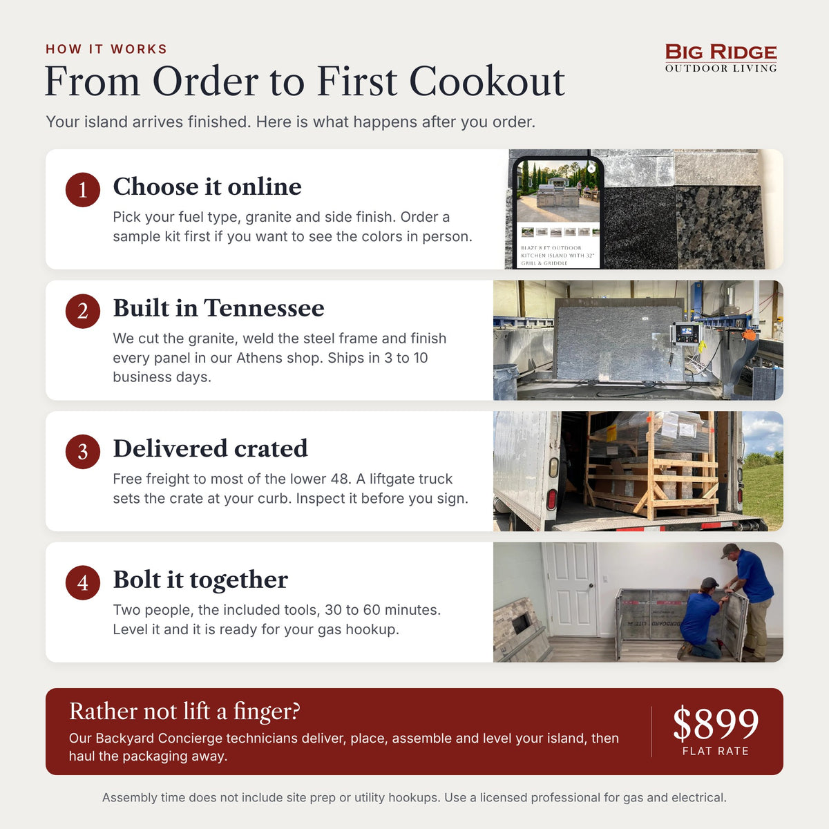 How it works: choose your finishes online, we build it in Athens, Tennessee, it ships crated by freight, and two people bolt it together