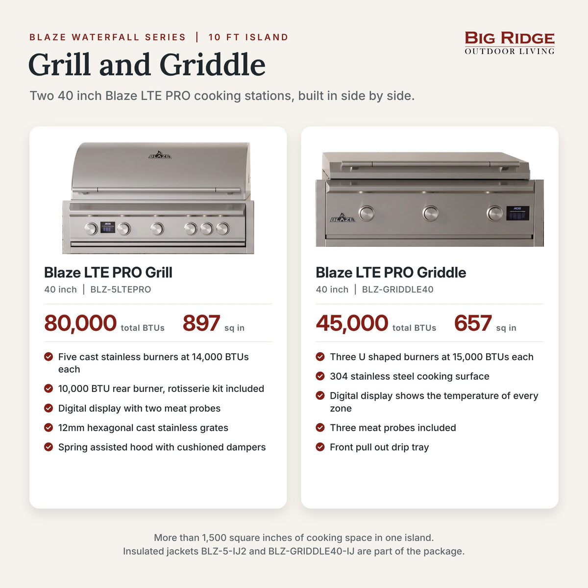 Blaze LTE PRO 40 inch grill and 40 inch griddle that come built into the 10 ft island