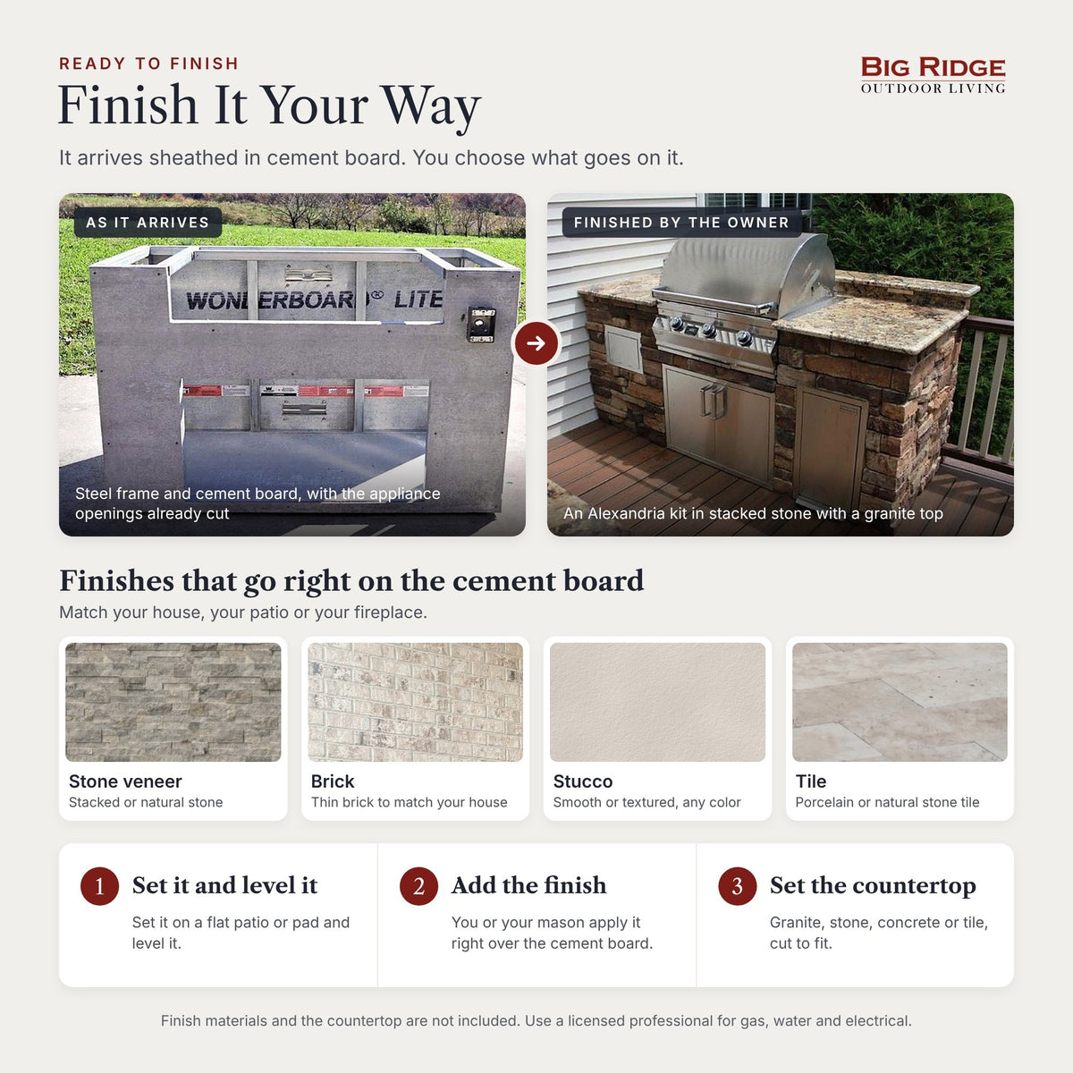 Ready to finish outdoor kitchen in cement board beside an owner finished kitchen in stacked stone, with stone veneer, brick, stucco and tile finish ideas