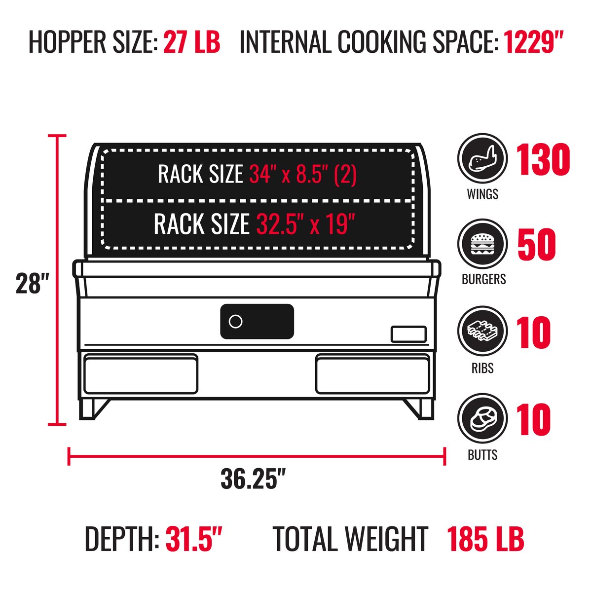recteq E-Series Built In 1300 dimensions and cooking space chart
