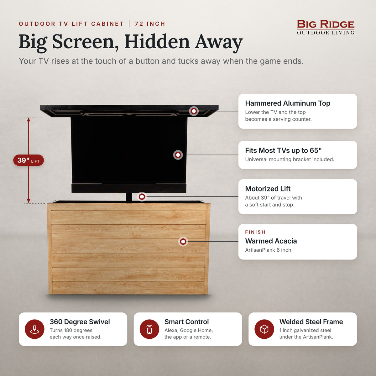 Warmed Acacia 6 inch ArtisanPlank TV lift with 360 degree swivel, about 39 inches of lift travel and room for most TVs up to 65 inches